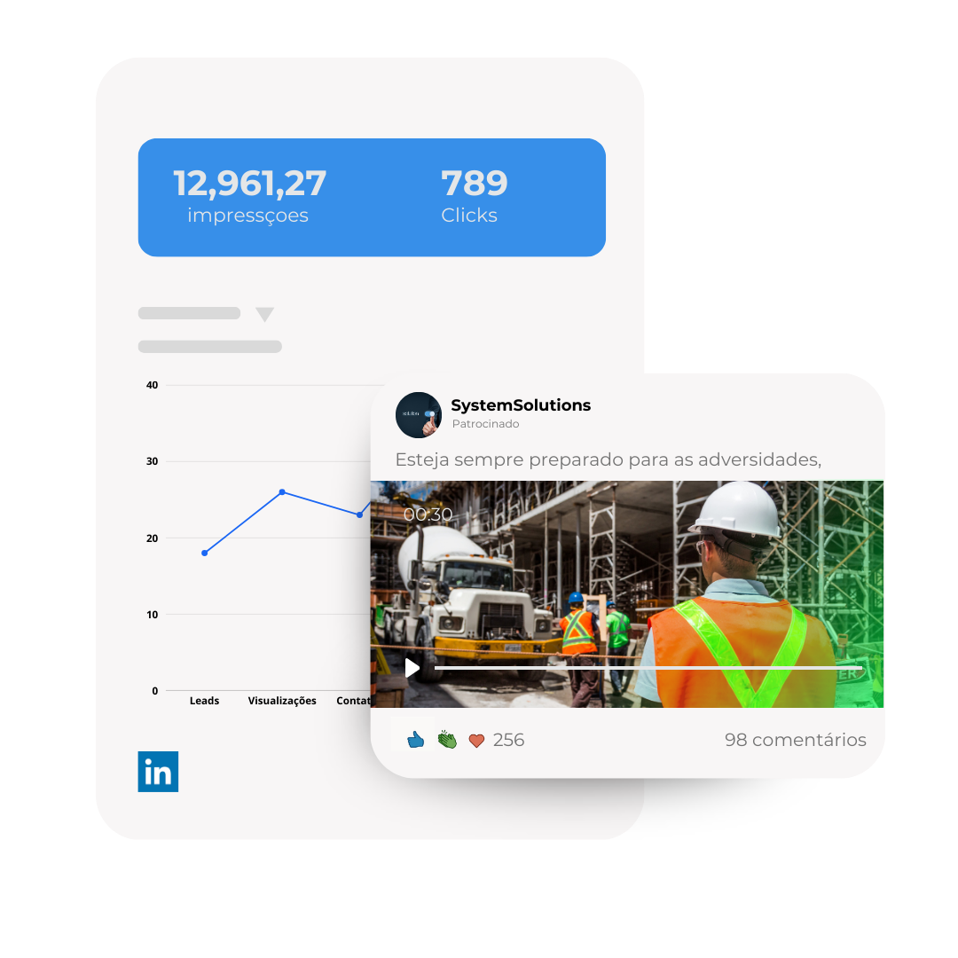 Scale sales with ads | GGDIGITAL
